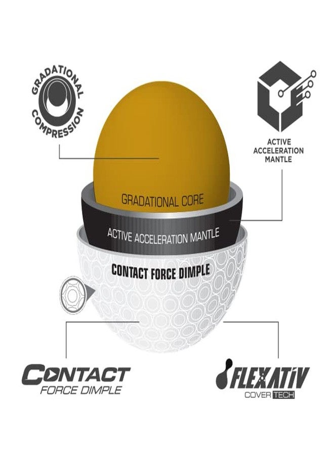 Bridgestone Golf 2023 e12 Contact Matte Green Golf Balls - Image 5