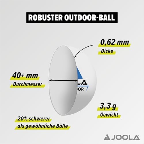 JOOLA كرات تنس الطاولة الخارجية JOOLA - عبوة 6 كرات بحجم 40 مم وفقًا للمعايير للتدريب واللعب الترفيهي - ممتعة كلعبة قطط - متوافقة مع اللعب الداخلي والخارجي - بيضاء - Image 3