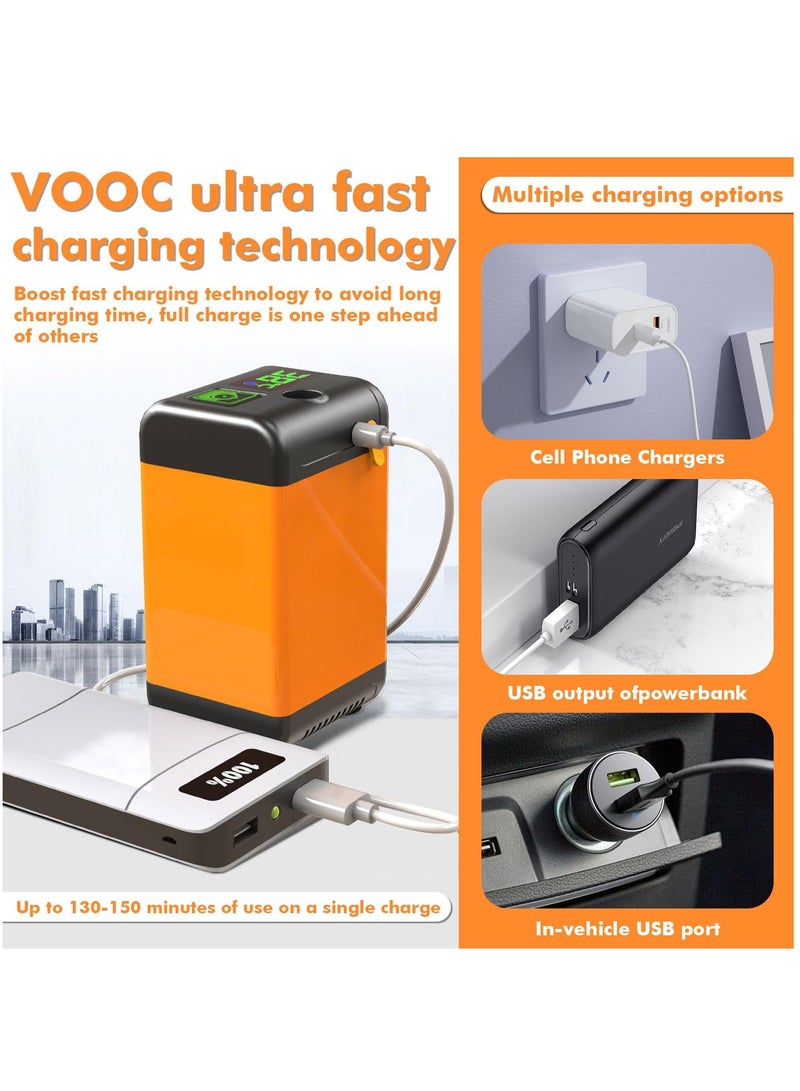 شو وو دش محمول للتخييم، مضخة دش قابلة لإعادة الشحن بسعة 6000 مللي أمبير/ساعة، مزودة بشاشة LED ذكية وثلاثة أوضاع رش، مناسبة للمخيمين والمسافرين ومالكي الحيوانات الأليفة للاستخدام الخارجي. - Image 5