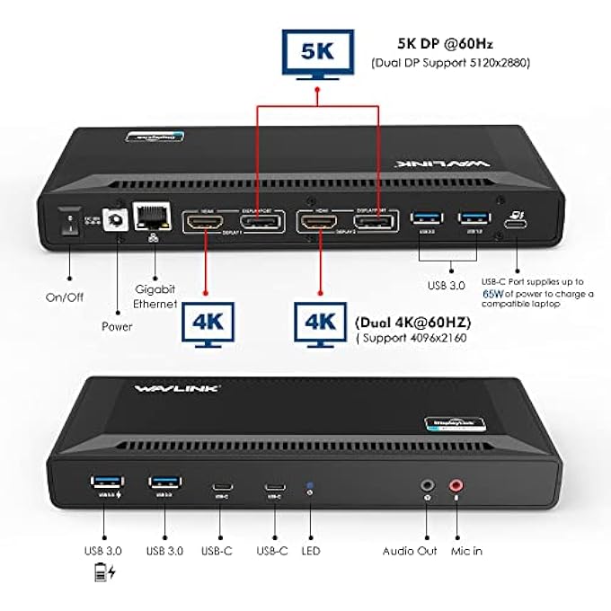 WAVLINK USB 3.0 / USB C DUAL 4K DISPLAY DOCKING STATION WITH DISPLAYPORT AND HDMI FOR WINDOWS OR MACOS SUPPORT 65W POWER CHARGE TO HOST COMPUTER - Image 2