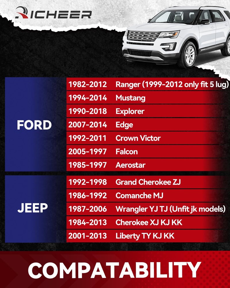 Richeer فواصل العجلات Richeer 5x4.5 لسيارات YJ TJ XJ KJ KK ZJ Wrangler Explorer Mustang Edge Ranger، 4 قطع 1 بوصة 5x114.3 مم 5 لوج مصنوعة من الفولاذ مع مسامير 1/2-20 وفتحة مركزية 82.5 مم - Image 2