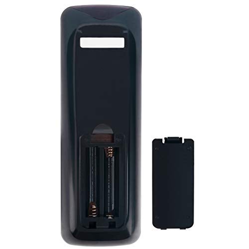 Allimity Replacement Remote Control fit for VU LCD LED HD TVs with YouTube Hotstar TVstore Media APP Keys - Image 4