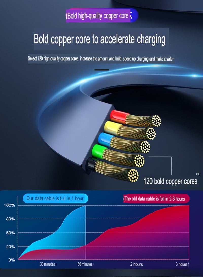 AROAQ 3-in-1 Double-pull Charging Cable, Retractable USB Charging Cable, Fast Charging USB-a To Type-c/micro-USB/lightning, Compatible With Iphone Ipad Samsung Huawei Xiaomi Oppo. (Black) - Image 4