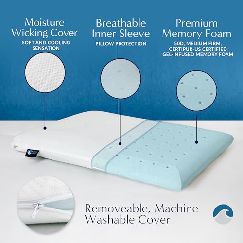 Bluewave Bedding وسادة بلوويف سوبر سليم من جيل ميموري فوم للنوم على البطن والظهر - تصميم رقيق ومسطح لمحاذاة الرقبة ونوم أعمق (ارتفاع 3.25 بوصة، حجم قياسي) - Image 3