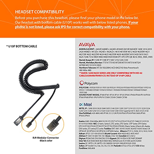 IPD IPH-255 Phone Headset with Noise Cancelling Microhone for Office and Call Center- Comapatible with Polycom VVX,Aastra,Avaya Digital, Nortel, Samsung,Mitel landline Phones - Image 2