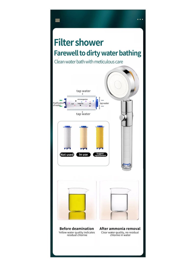 Propeller Filter Head Rainfall High Preassure Water Saving Bathroom Shower Accessary Pressurized Nozzle Universal Adaptation - Image 1