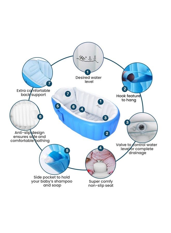 Safe-O-Kid Baby Bath Tub With Multipurpose Baby Shower Hat Cap European Safety Standard Inflatable Bathtub With Air Pump + Elegant Colorful Box For Extra Safety Blue - Image 3