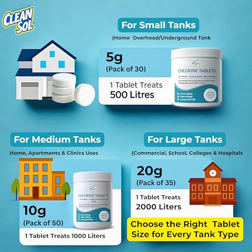 Cleansol Chlorine Tablets for Water Tank Disinfection – 5g Each (Pack of 30) | 1 Tablet Treats 500 litres | Kills Germs & Controls Odour | Ideal for Overhead & Underground Water Tanks - Image 2