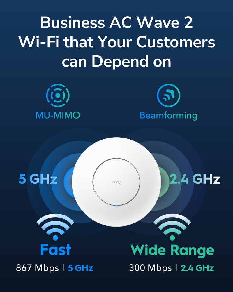 Cudy AC1200 Gigabit Wireless Access Point, Gigabit RJ45, Business WiFi Solution w/Mesh Support, Beamforming, Seamless Roaming, MU-MIMO, PoE or DC Powered, AP1300 - Image 2