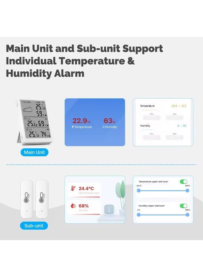 MOCOM Smart WiFi LCD Weather Station (Built-in Hygrometer/Thermometer) + 2 Wireless Temperature & Humidity Sensors | Works with Alaxa & Google Home | Tuya/Smart Life App | Real-Time Alerts, Calibration, °C/°F Switch, Long-Range Wireless Monitoring - Image 5