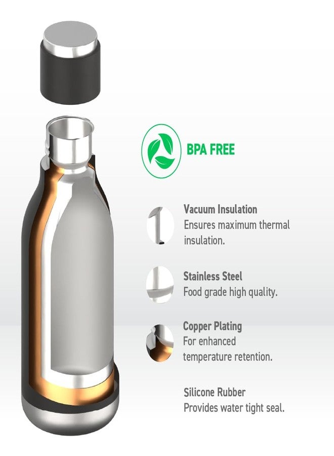 أسوبو زجاجة أسوبو أوربان المعزولة والمزدوجة الجدران المصنوعة من الفولاذ المقاوم للصدأ سعة 16 أونصة (أسود) - Image 4