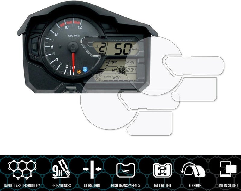 Yurefax Motorcycle Instrument Cluster Scratch Protection Film - Image 4