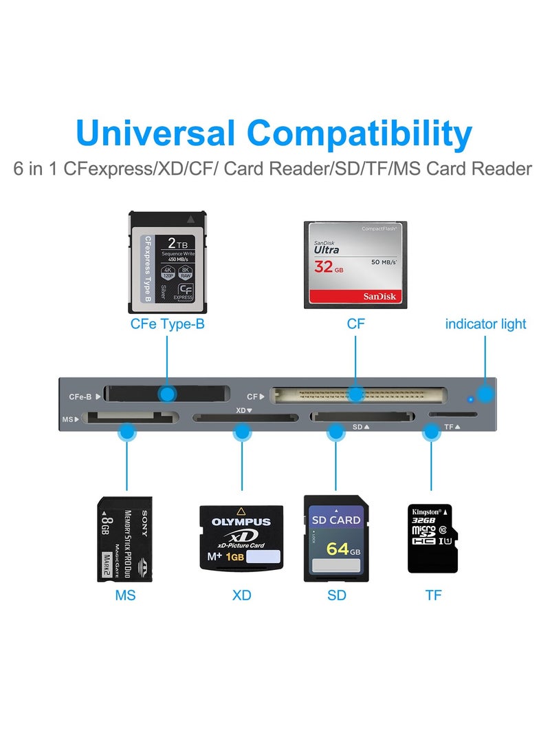 KASTWAVE 6-in-1 CFexpress/XD/CF/SD/TF/MS Card Reader USB C, USB 3.2(10Gbps), SD Card Reader for Windows 10 /8.1 / 8/ 7/Vista/ XP, Mac OS, Linux, Android, Plug and Play - Image 4