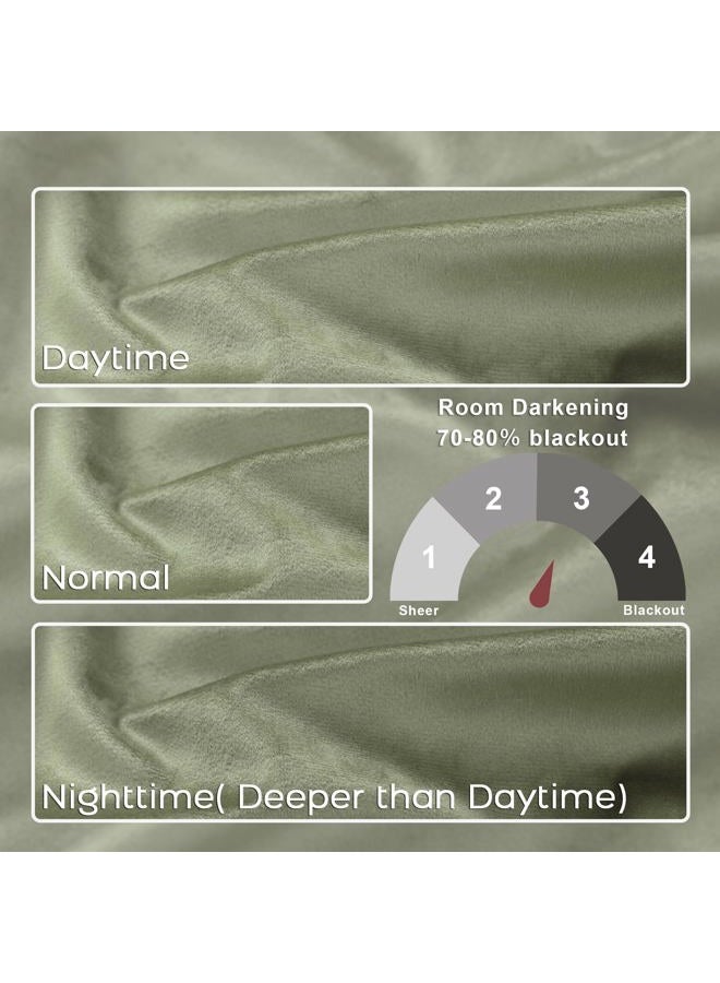 KOUFALL 52x84 Inch Length Sage Gree Back Tab Velvet Curtains - Image 2