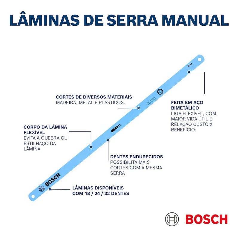 BOSCH Professional Hacksaw 24 T Blister Pack, Pack of 2 - Image 3