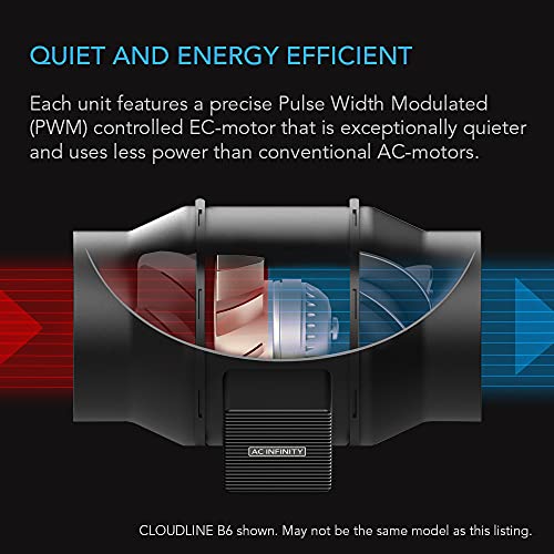 AC Infinity CLOUDLINE A8, Quiet 8" Inline Duct Fan with Speed Controller, EC Motor - Ventilation Exhaust Fan for Heating Cooling Booster, Grow Tents, Hydroponics - Image 4
