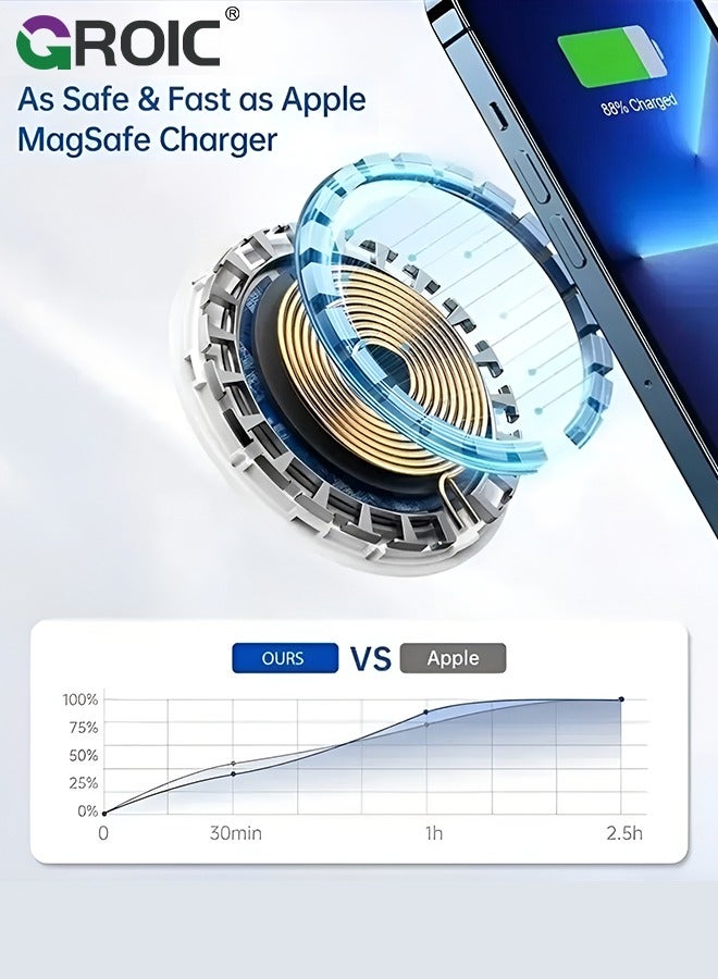 GROIC 3 in 1 Wireless iPhone Charging Station,MagSafe Charger Stand,Travel Charger for Multiple Devices for iphone15/14/13/12/Pro/Pro Max/Mini,A pple Watch Ultra/SE/9/8/7/6/5/4/3/2,Air Pods - Image 3