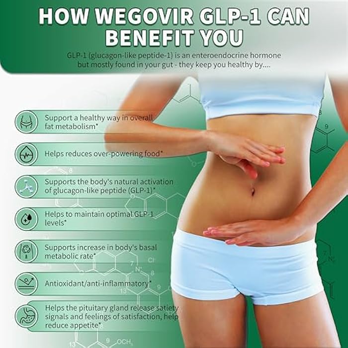 GLP-1 Supplement for Weight Loss & Appetite Control for Men and Women, Berberine & Green Coffee Extract, GLP-1 Boosting for Hunger & Metabolism Support, GLP-1 Levels & Overall Health - 90 Capsules - Image 2