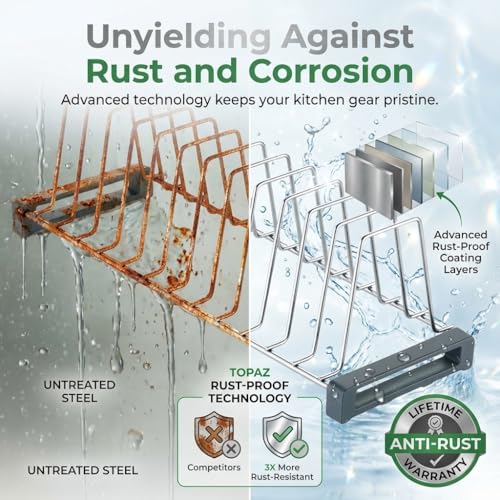 Topaz Stainless Steel Dish Rack 20 Inch/Modular Kitchen Basket Plate Rack/Tandem Box Accessories/Kitchen Rack/Dish Rack/Kitchen Accessories/Tandem Basket Plate Fixer - Image 4