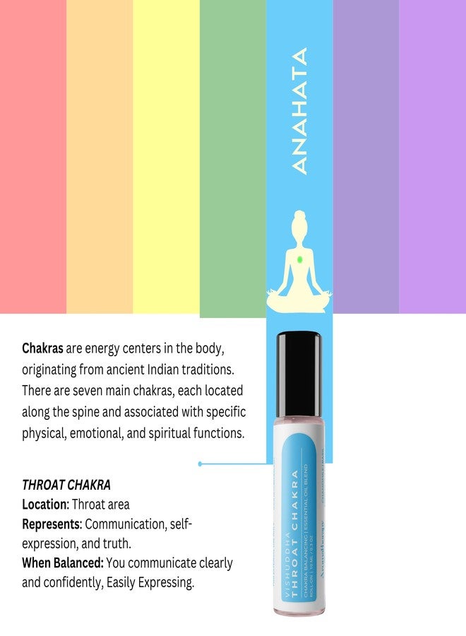 Devinez Throat Chakra (Vishuddha) Roll-On (10ml) Therapy Oil- With Natual Essential Oil & Lapis Gem Stone - For Chakra Balance, Meditation, Yoga, Reiki & Healing - Image 5