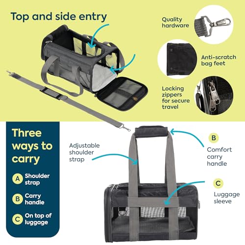 Sherpa Original Deluxe Travel Pet Carrier, Airline Approved & Guaranteed On Board - Charcoal Gray, Small - Image 4