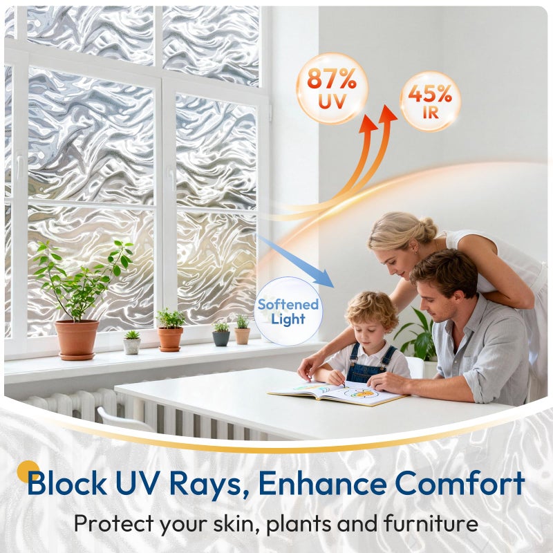 rabbitgoo Frosted Glass Window Privacy Film with Wave Effect, Decorative Cling UV Sun Blocking Decals for Home, Removable and Reusable, 17.5 x 78.7 inches - Image 5