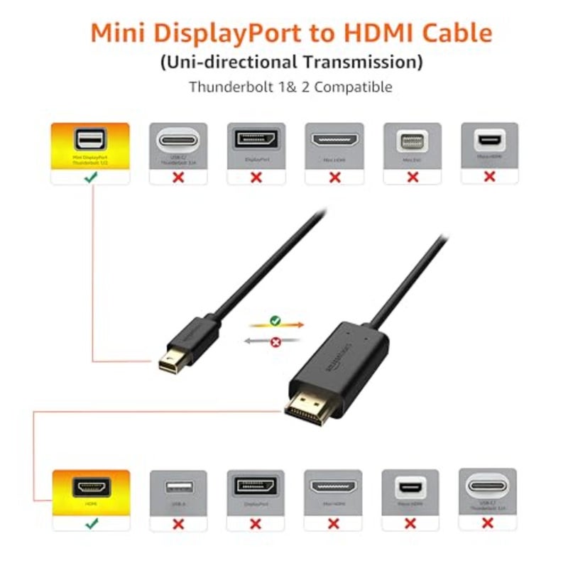 كابل Mini DisplayPort إلى HDMI لشاشات سطح المكتب، سبائك الألومنيوم، أسود، دعم 4K@60 هرتز - Image 3