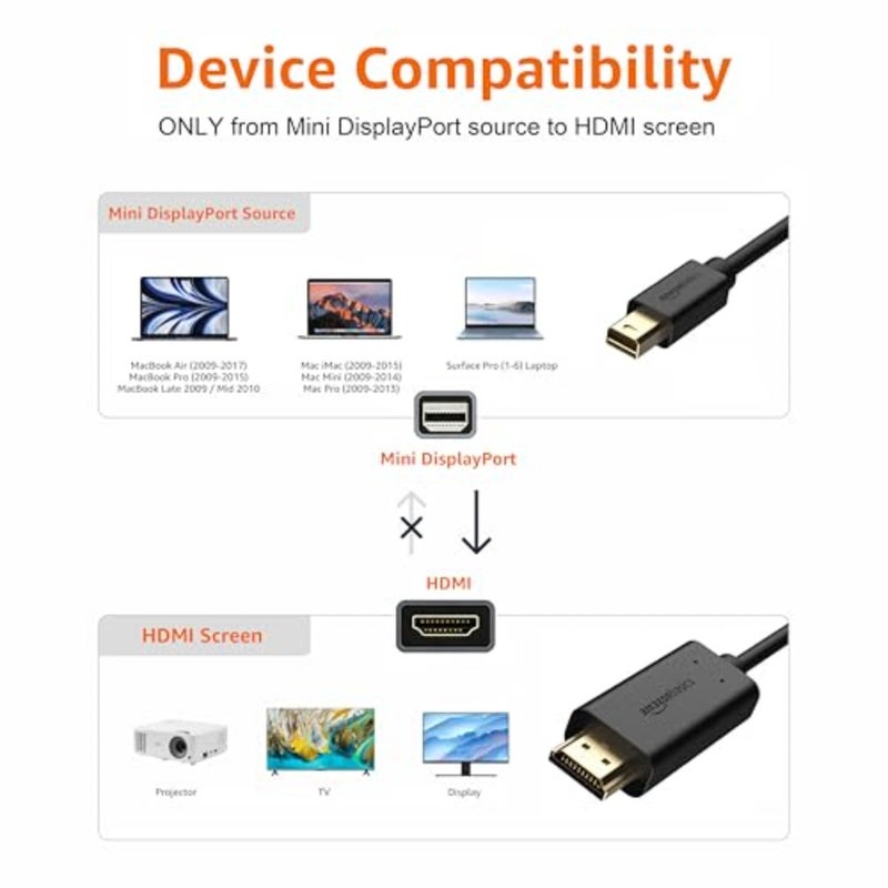 كابل Mini DisplayPort إلى HDMI لشاشات سطح المكتب، سبائك الألومنيوم، أسود، دعم 4K@60 هرتز - Image 2