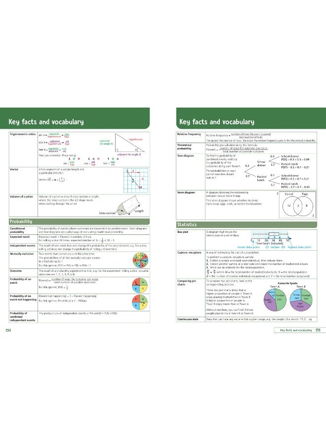 null - Edexcel GCSE 9-1 Maths Higher Organise and Retrieve Your Knowledge - Image 1