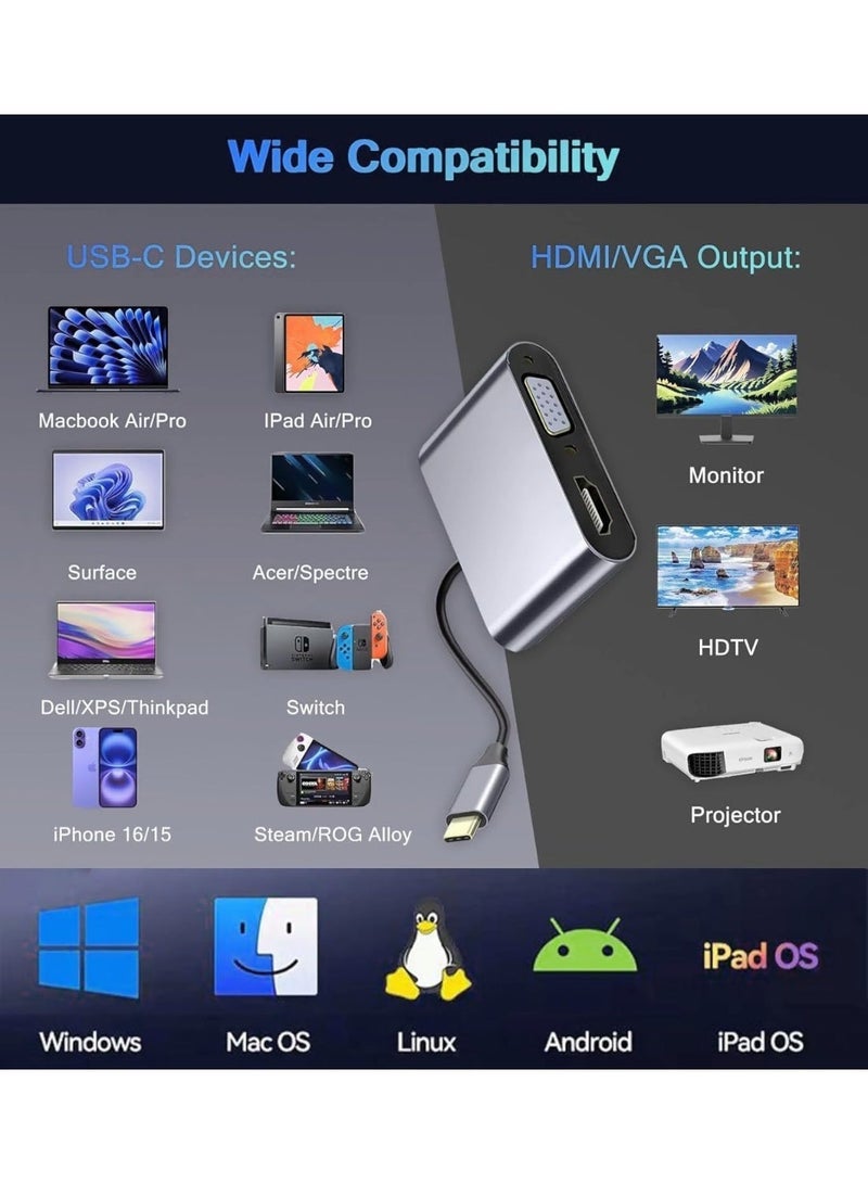QIRG محول USB C إلى HDMI VGA، مركز USB C 4 في 1 مع HDMI بدقة 4K، VGA بدقة 1080P، شحن PD 60W، منفذ بيانات USB 3.0 لنقل البيانات، محول OTG، متوافق مع MacBook، iPad، هواتف سامسونج - Image 5