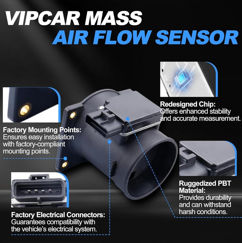 VIPCAR Mass Air Flow Sensor F6ZF12B579AA for Ford Vehicles - Image 2