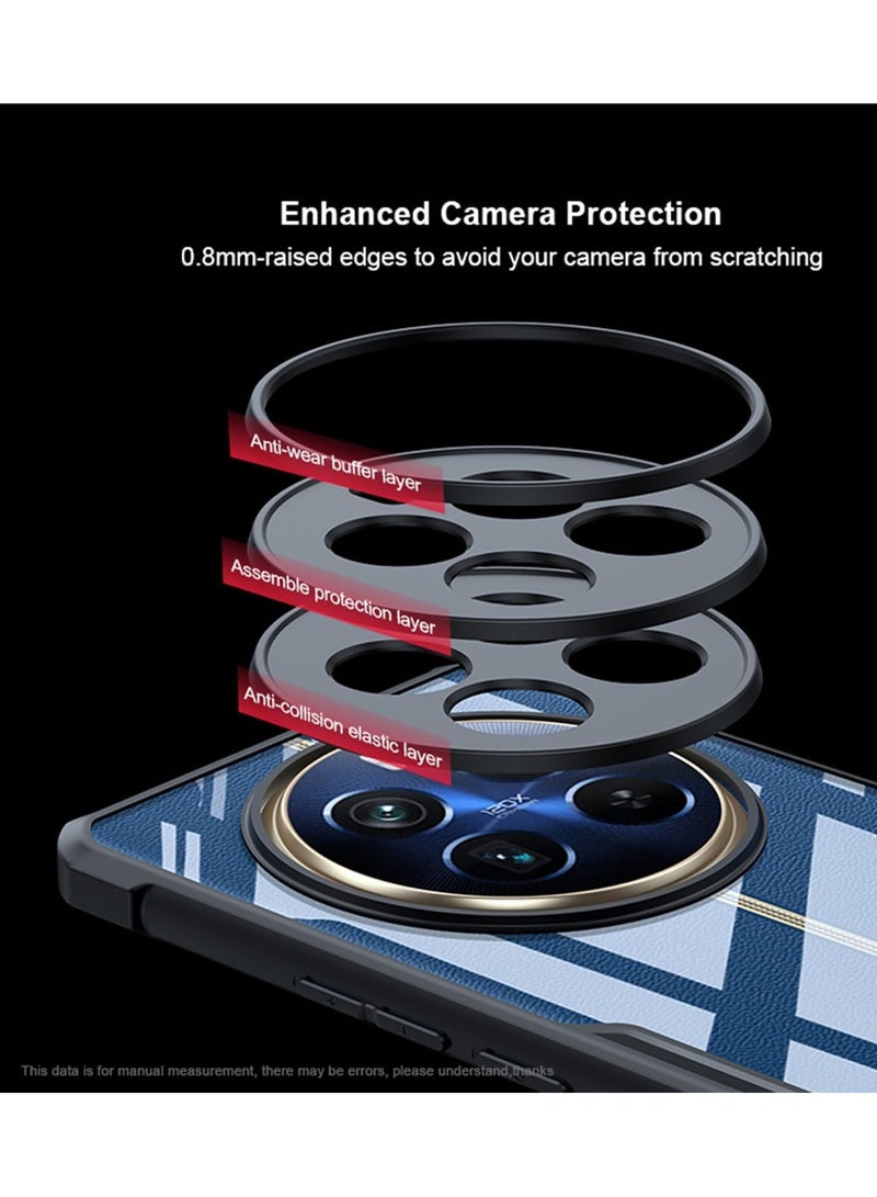Droproof Sweat-Proof Fingerprint-Proof] Shockproof Protective Phone Case for Realme 12x- Clear Black - Image 5