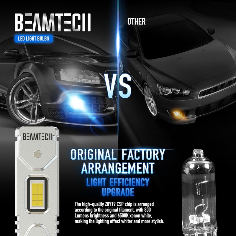 BEAMTECH H1 Led Fog Light Bulb,1:1 Mini Size 16 Upgraded Chips Extremely Super Bright 2800 Lumens 6500K Xenon White(Pack of 2) - Image 3
