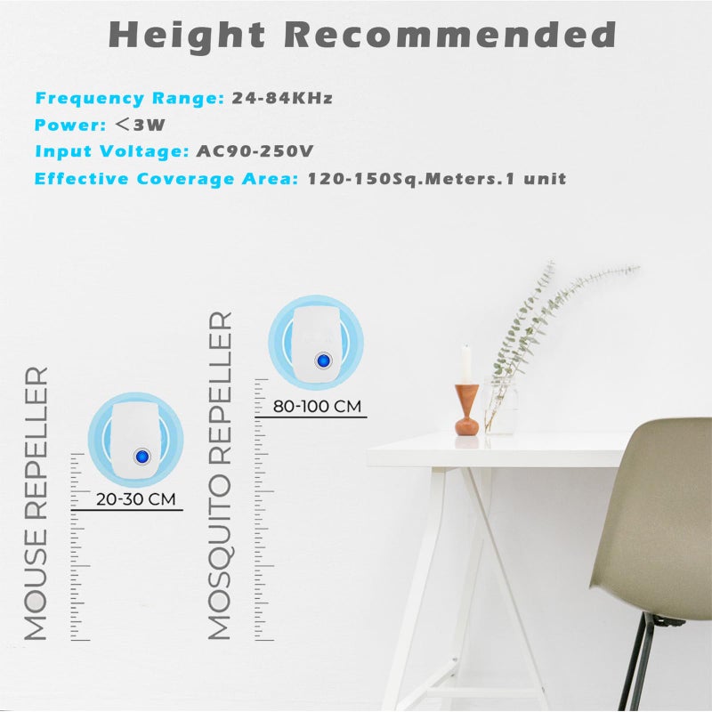MONVISO Ultrasonic Insect & Pest Repeller, Ultrasonic Mice Repellent for Insect, Roaches, Spiders, Ants, Bugs, Mosquitoes, Pest Control for House Garage RV Hotel, 6 Pack - Image 4