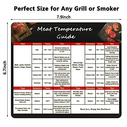 Foxany Meat Temperature Guide Magnet for Smoker - Big Font Internal Temp Chart for Kitchen Cooking - Image 2
