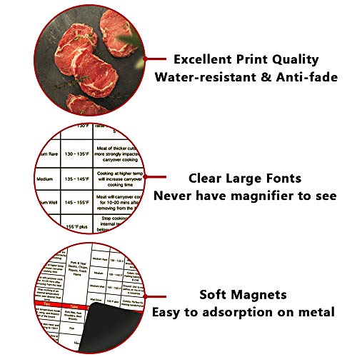 Foxany Meat Temperature Guide Magnet for Smoker - Big Font Internal Temp Chart for Kitchen Cooking - Image 3