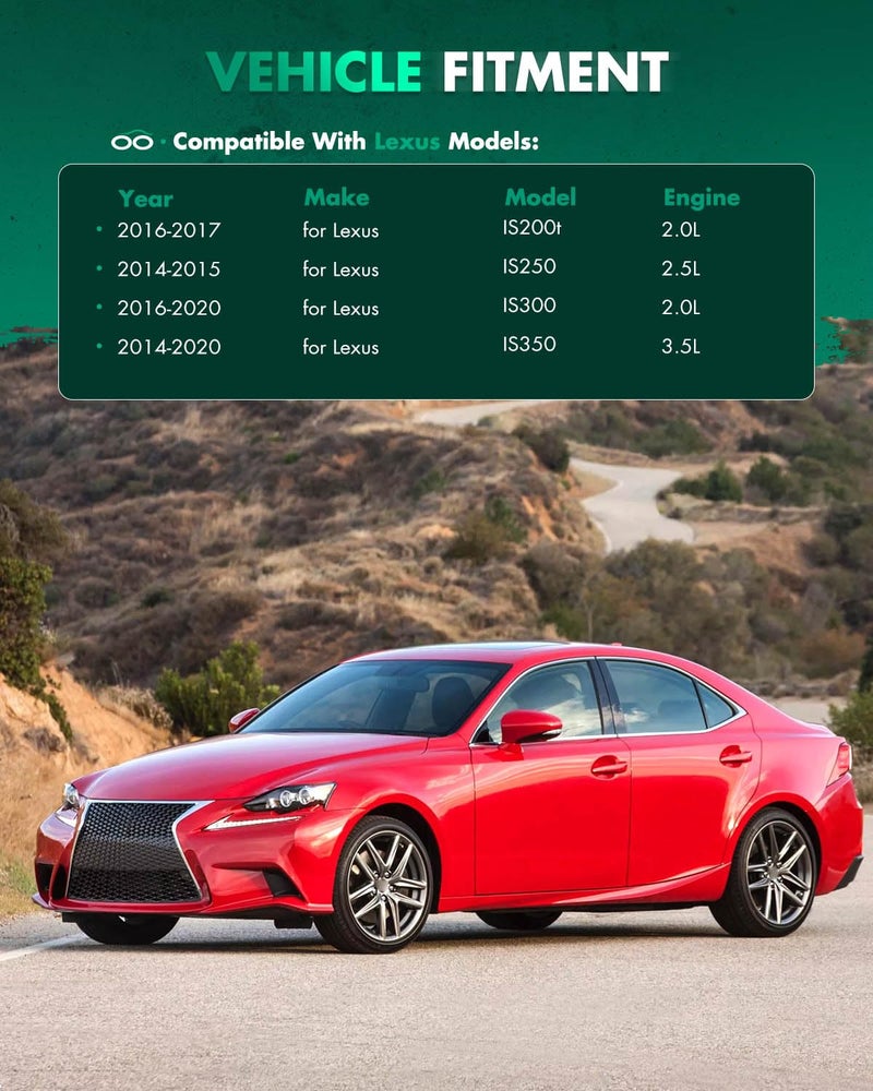 SCITOO ABS Spoiler Wing Fits for 2016-2017 for Lexus for IS200t,2014-2015 for Lexus for IS250,2016-2020 for Lexus for IS300,2014-2020 for Lexus for IS350 1PC Glossy Black Rear Trunk Spoiler Wing - Image 2