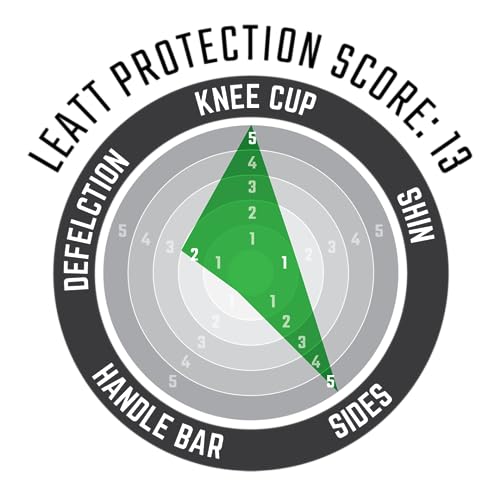 LEATT حماية الركبة ليأت 3DF 5.0 للبالغين (أسود - كبير/كبير جداً) - Image 4