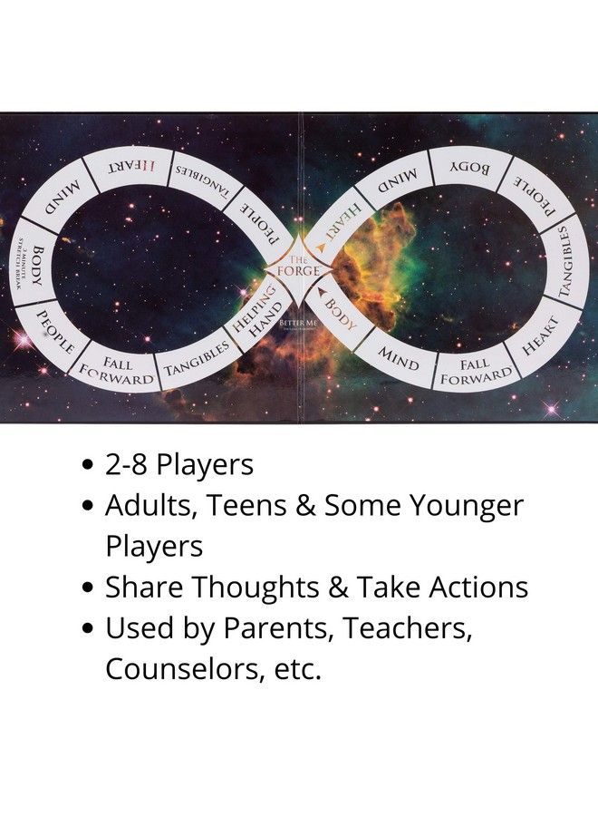 Better Me Self Improvement Game Board Game For Couples Friends Or Family Games Night Self Help Group Therapy Games Counseling Games For Teens Relationship Date Night Ideas - Image 5