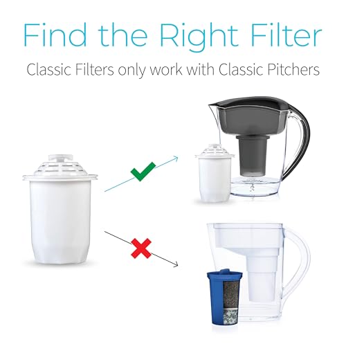 Santevia Classic Alkaline Water Filter Pitcher | Water Filtration System | Chlorine and Lead Filter | Water Purifier Pitcher | 9-Cup Home Water Filter - Image 5