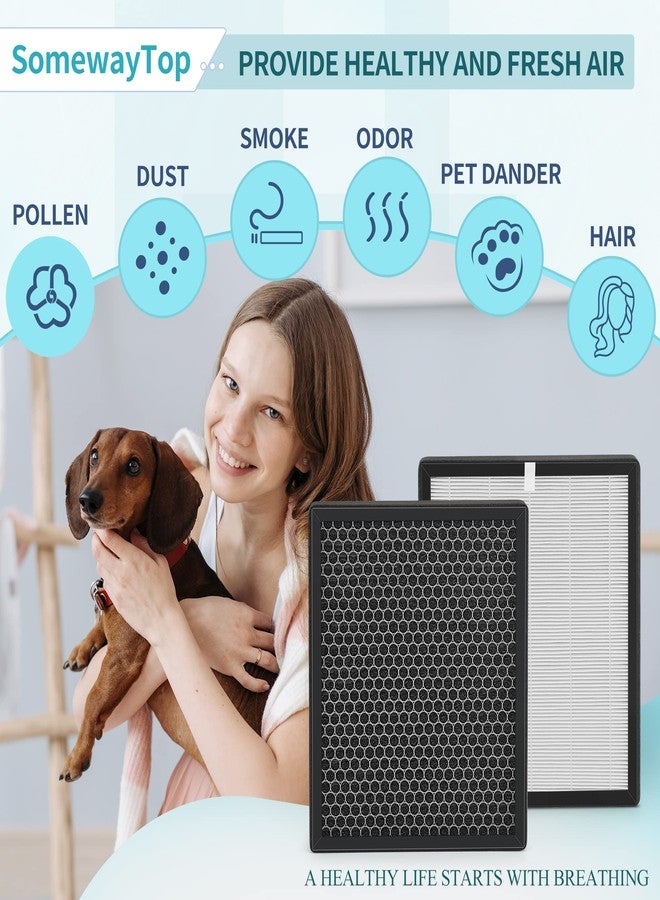 SOMEWAYTOP XJ-3800 Replacement Filter Set Compatible with Surround Air Intelli-Pro XJ-3800 Air Purifer Smart True Air Clenaer for Home, H13 HEPA, HEPA Pre-filter - Image 3