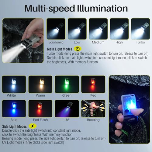 BORUIT V20 Small Powerful EDC Flashlight Bright USB C Rechargeable 365nm UV Keychain Flash Light 180°Head Swivels, Two-Way Clip, Magnet, with Multi-Color COB Light-13 Mode(White UV Edition) - Image 2