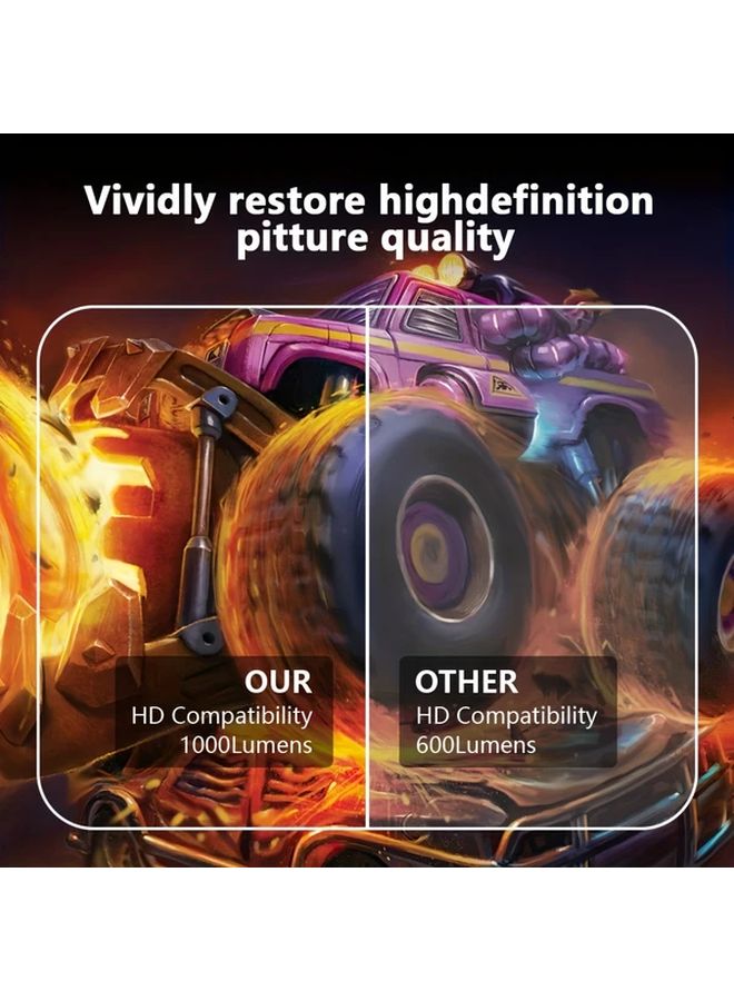 White Projector With Tripod Portable Mini Home Theater Built In Speaker Remote Control USB Smartphone Laptop Power Bank Compatible - Image 4