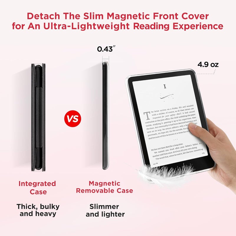SESENSE Detachable Magnetic Case for 7'' Kindle Paperwhite 12th Gen 2024 and Kindle Colorsoft Signature Edition, Slim PU Shell Cover Case with Auto Wake/Sleep, Red - Image 4
