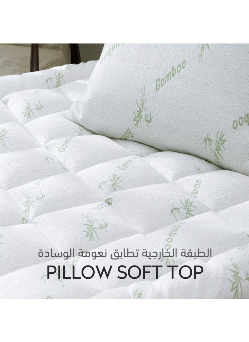 Mattress Topper Hotel Style King Size With Fitted Style 200 x 200 + 8 Cms, Premium Quality Bamboo Viscose Fabric 1000 Gsm, White