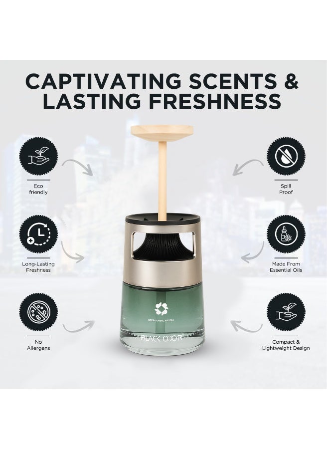 BLACK ODOR BO-40 Air Freshener Dashboard Perfume – Long-Lasting 60 Days Car & Home Fragrance, Leak-Proof Glass Bottle with Adjustable Diffuser Cap, French Essential Oil Aroma for Car, Bedroom, Office, Washroom - Image 4