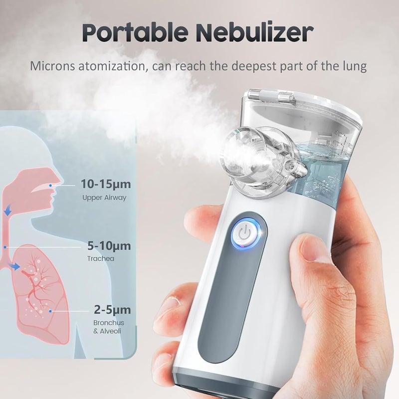 WOLAID Ultra Mist Mesh Nebulizer - Portable Ultrasonic Inhaler - Image 2