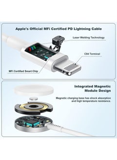 HY 2 in 1 Apple Watch Charger, USB C Magnetic iWatch Charger Cord & USB-C to Lighting Cable 6FT with Type C Block, Fast Charging i-Watch Series Ultra/9/8/7/6/SE/5, for Phone 14/13/12/11 Series  - Image 3