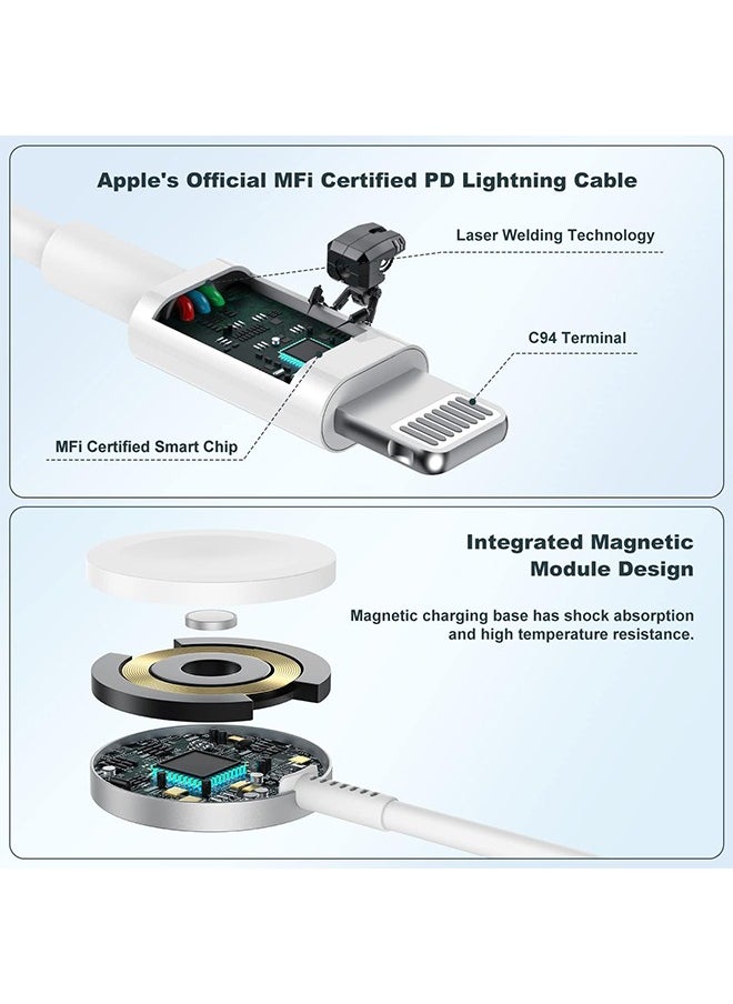 HY - 2 in 1 Apple Watch Charger, USB C Magnetic iWatch Charger Cord & USB-C to Lighting Cable 6FT with Type C Block, Fast Charging i-Watch Series Ultra/9/8/7/6/SE/5, for Phone 14/13/12/11 Series - Image 1
