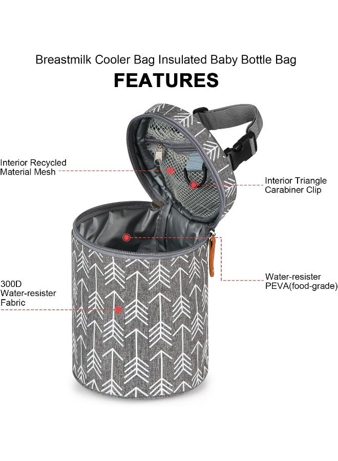 accmor حقيبة تبريد حليب الأم Accmor لزجاجات الحليب للأطفال، حقائب حمل زجاجات الأطفال المعزولة، حقيبة دافئة رائعة للأمهات المرضعات في دور الرعاية، رمادي - Image 5